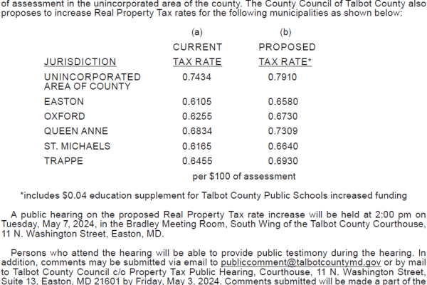 Notice of a Proposed Real Property Tax Increase